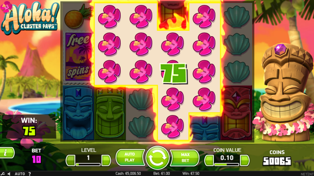 Aloha! Cluster Pays 1